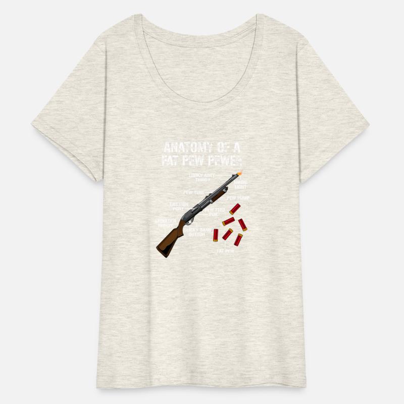 Anatomy Of A Pew Pewer Trap Shooting Shotgun