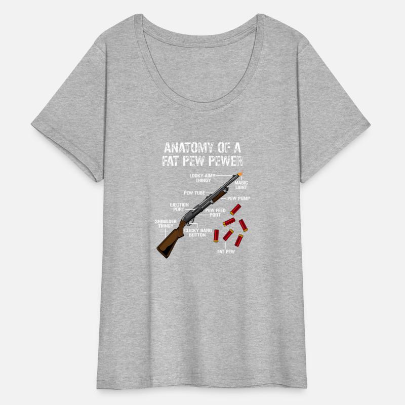 Anatomy Of A Pew Pewer Trap Shooting Shotgun