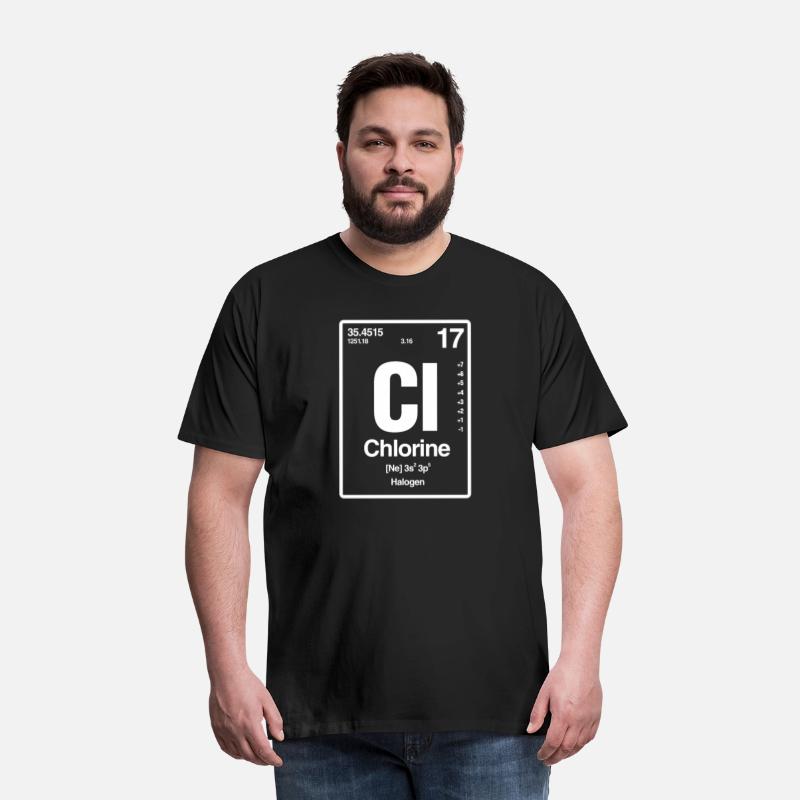 Chlorine Cl Periodic Table