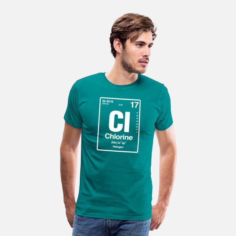 Chlorine Cl Periodic Table