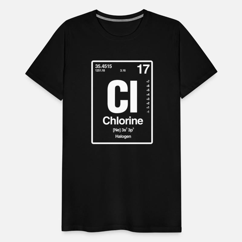 Chlorine Cl Periodic Table