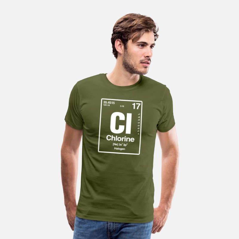 Chlorine Cl Periodic Table