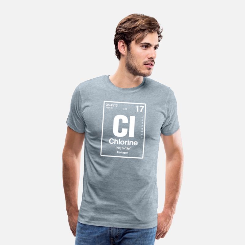 Chlorine Cl Periodic Table