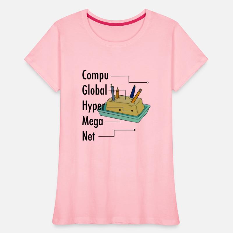 Compuglobalhypermeganet