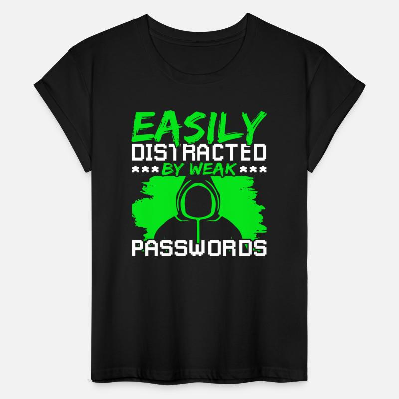 Cyber Security Ethical Hacker Password