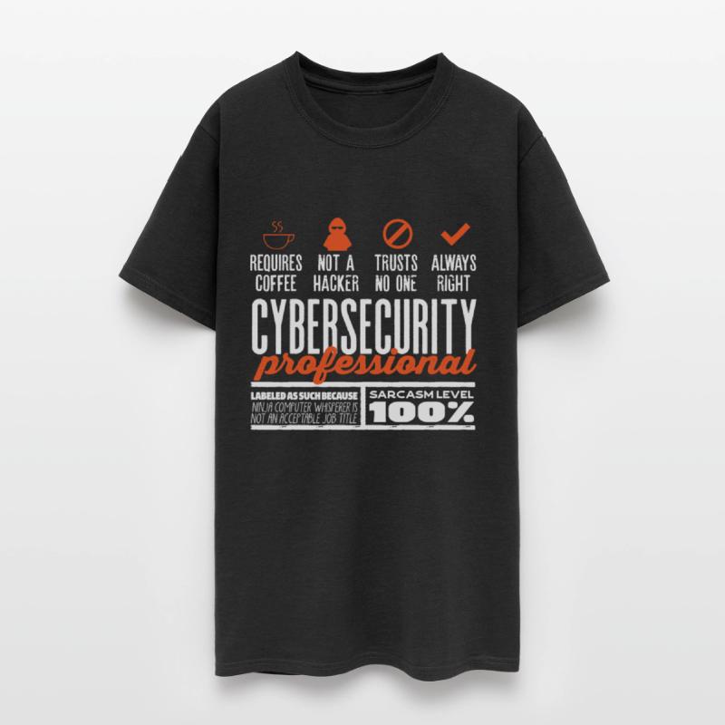Cybersecurity Exprert