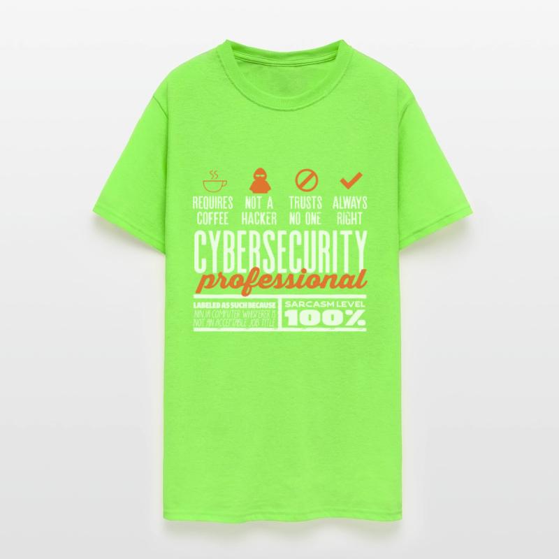 Cybersecurity Exprert