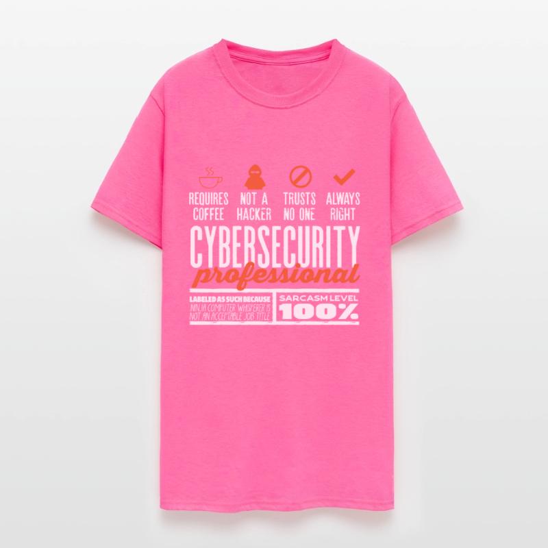 Cybersecurity Exprert