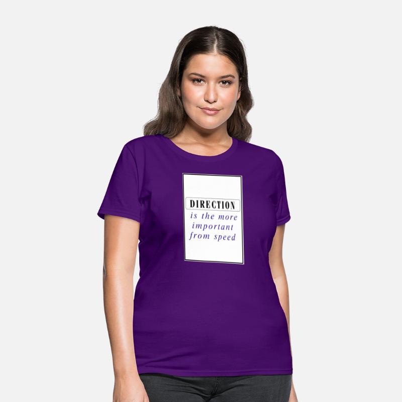 direction is the more important from speed