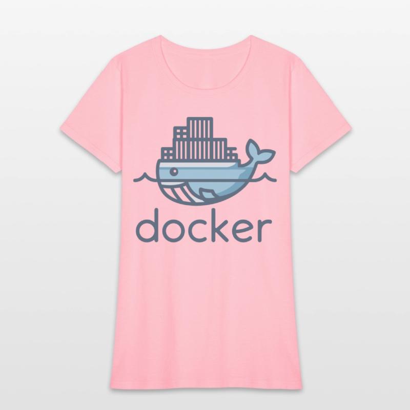 Docker Container Technology Design