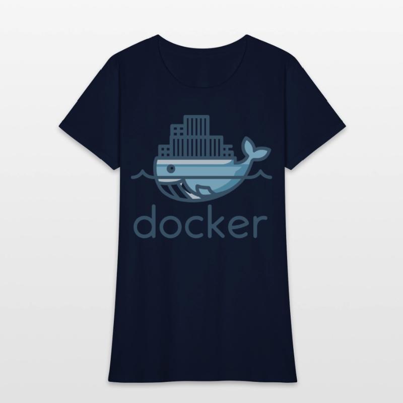 Docker Container Technology Design