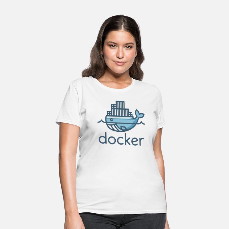 Docker Container Technology Design