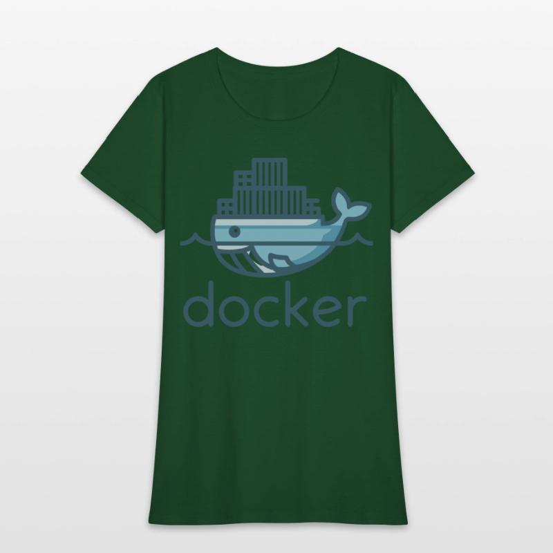 Docker Container Technology Design