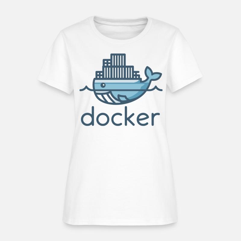 Docker Container Technology Design