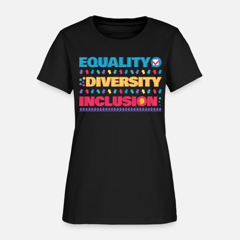 Equality Diversity Inclusion